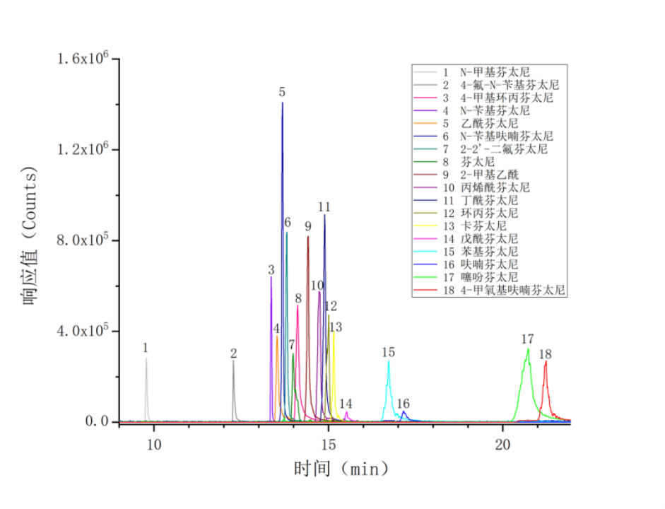 意大利贵宾会(中国区)官方网站入口
