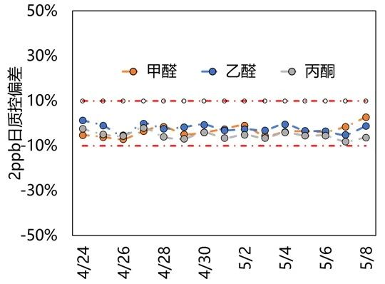 意大利贵宾会(中国区)官方网站入口