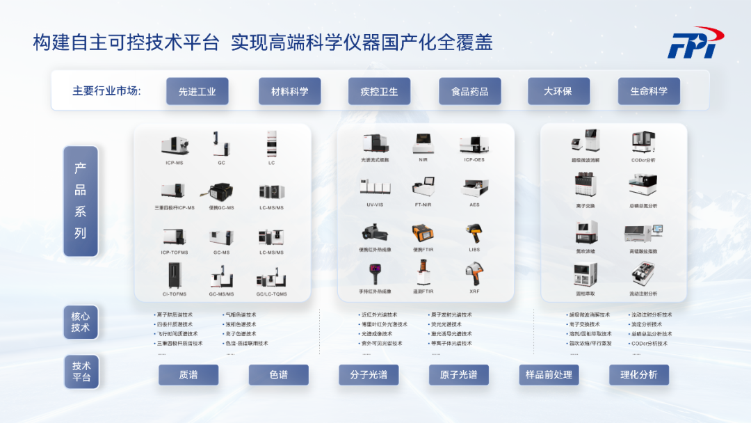 意大利贵宾会(中国区)官方网站入口