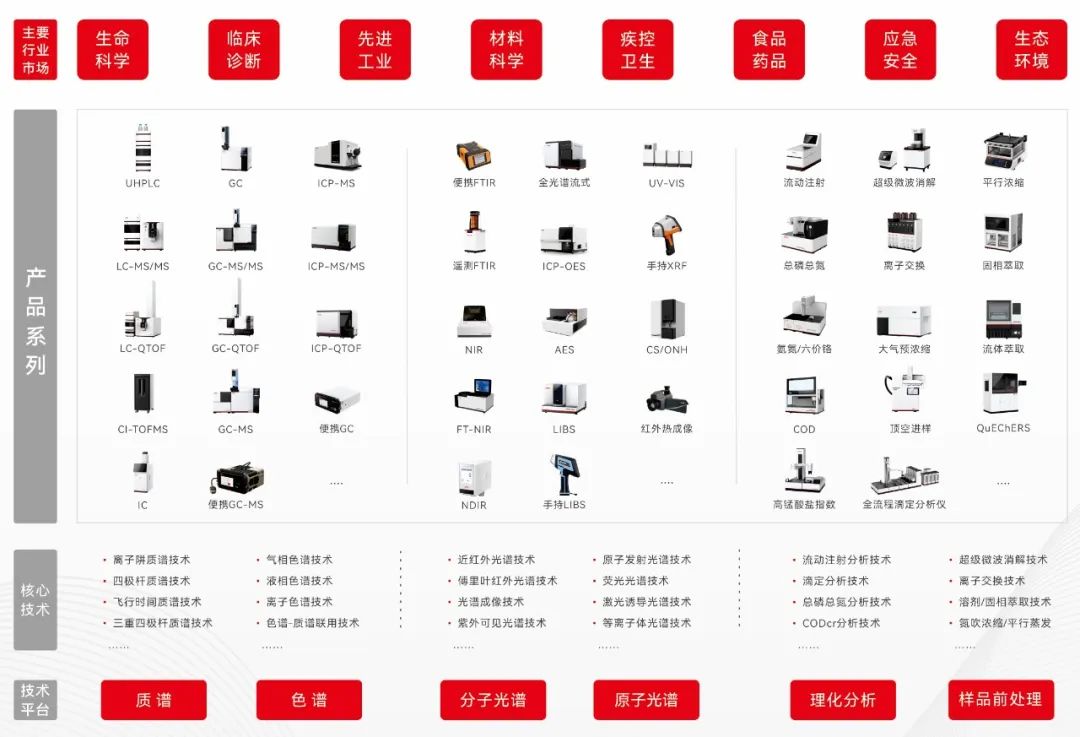 意大利贵宾会(中国区)官方网站入口
