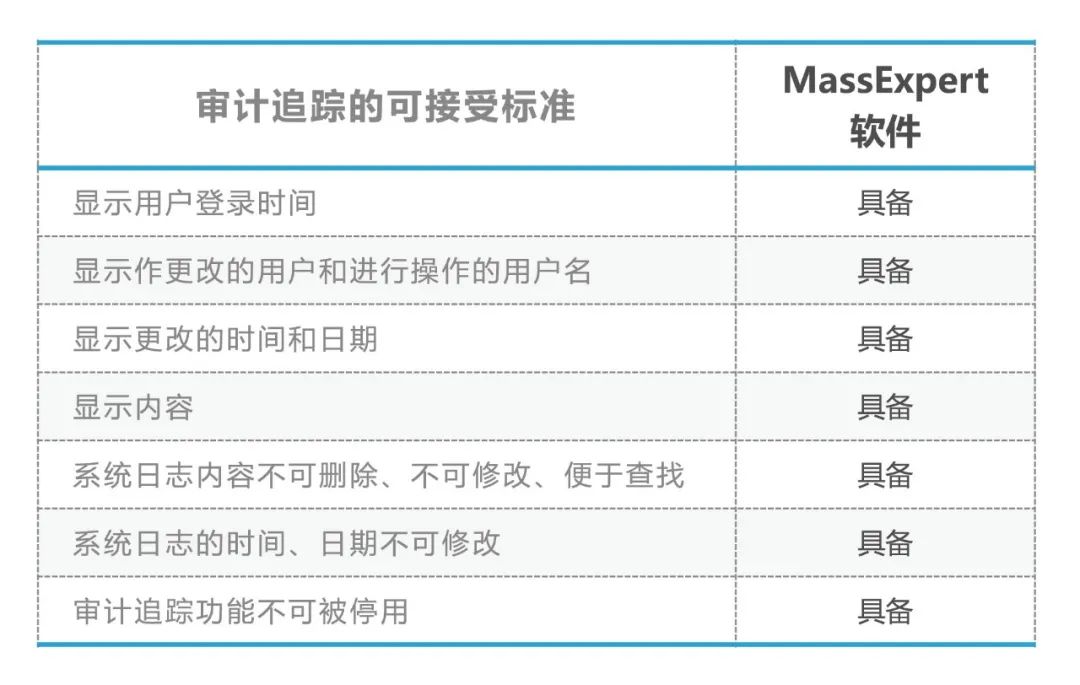 意大利贵宾会(中国区)官方网站入口