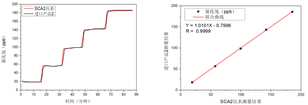 意大利贵宾会(中国区)官方网站入口