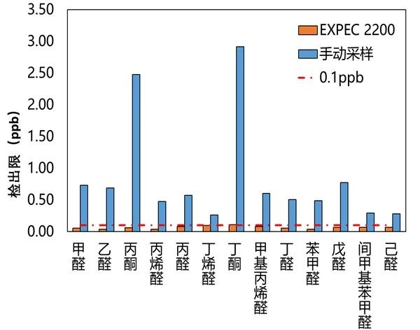 意大利贵宾会(中国区)官方网站入口