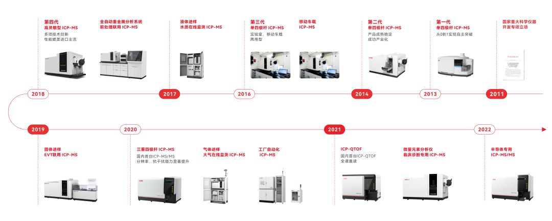 意大利贵宾会(中国区)官方网站入口