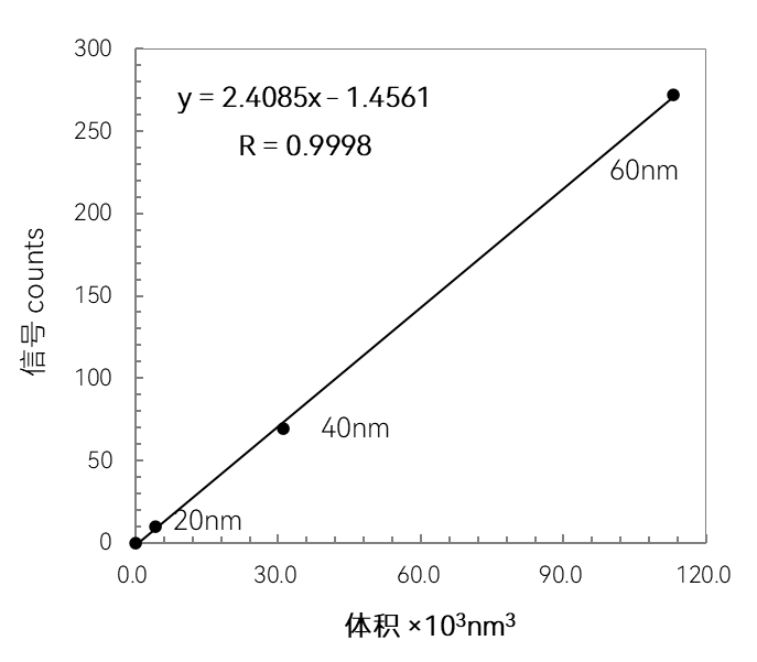 意大利贵宾会(中国区)官方网站入口