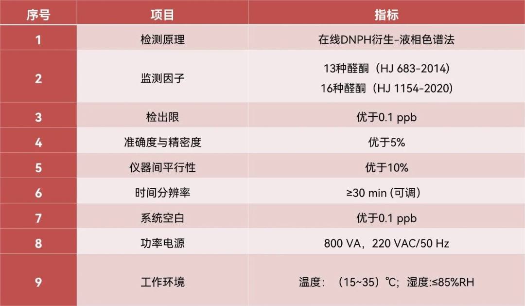 意大利贵宾会(中国区)官方网站入口