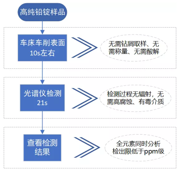 意大利贵宾会(中国区)官方网站入口