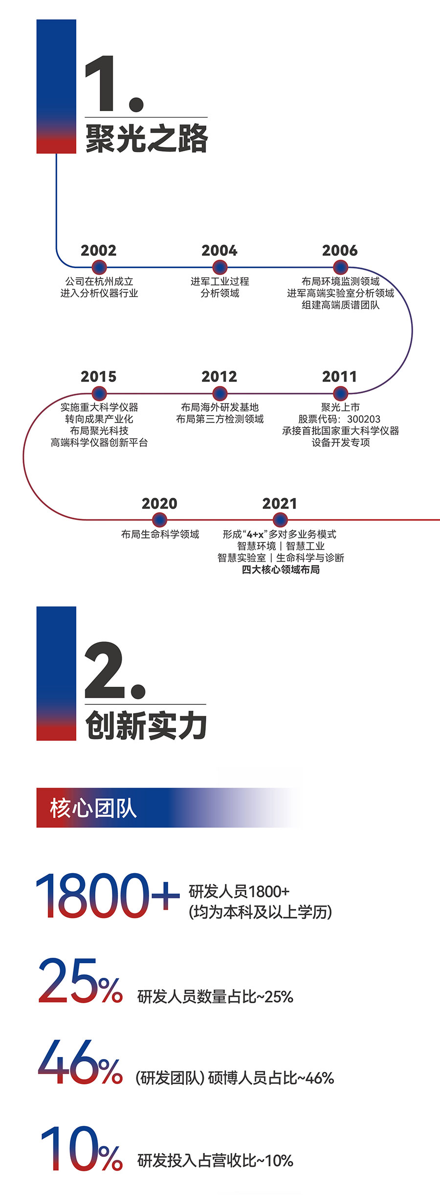 意大利贵宾会(中国区)官方网站入口