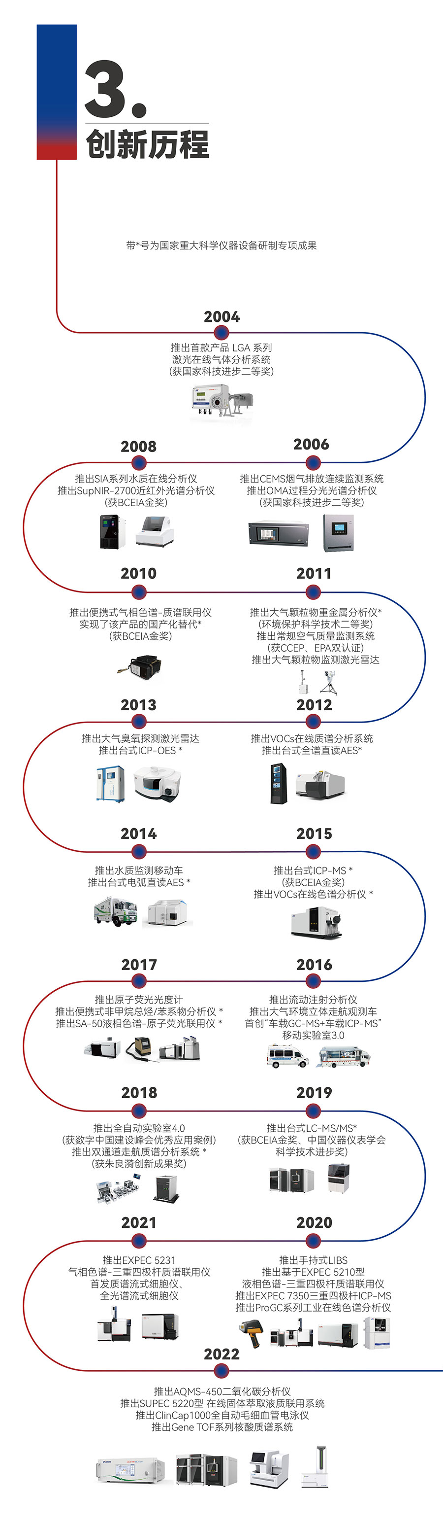 意大利贵宾会(中国区)官方网站入口