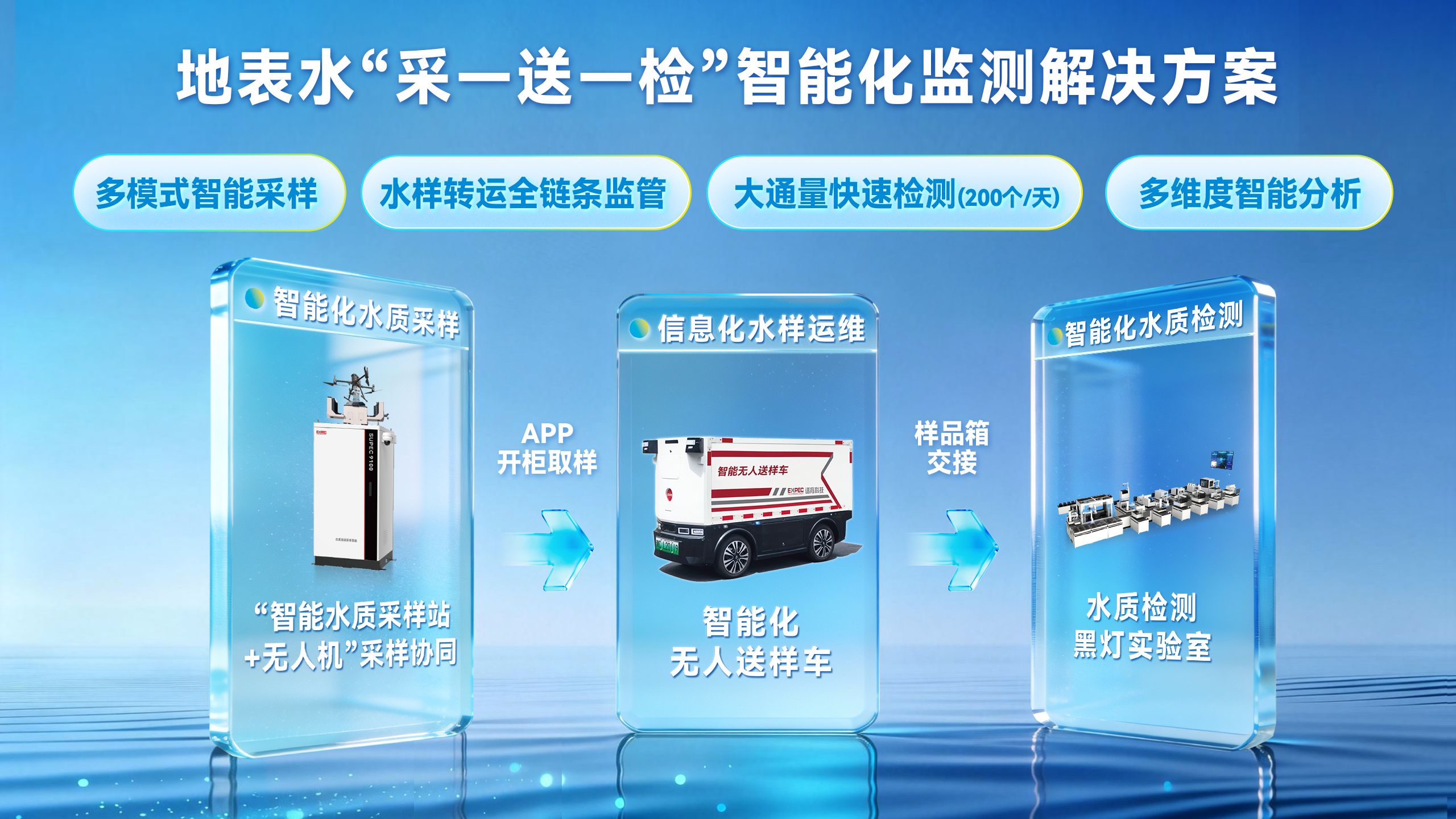 意大利贵宾会(中国区)官方网站入口